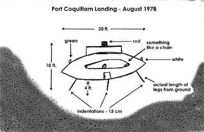 UFO Drawing - Port Coquitlam, 1974