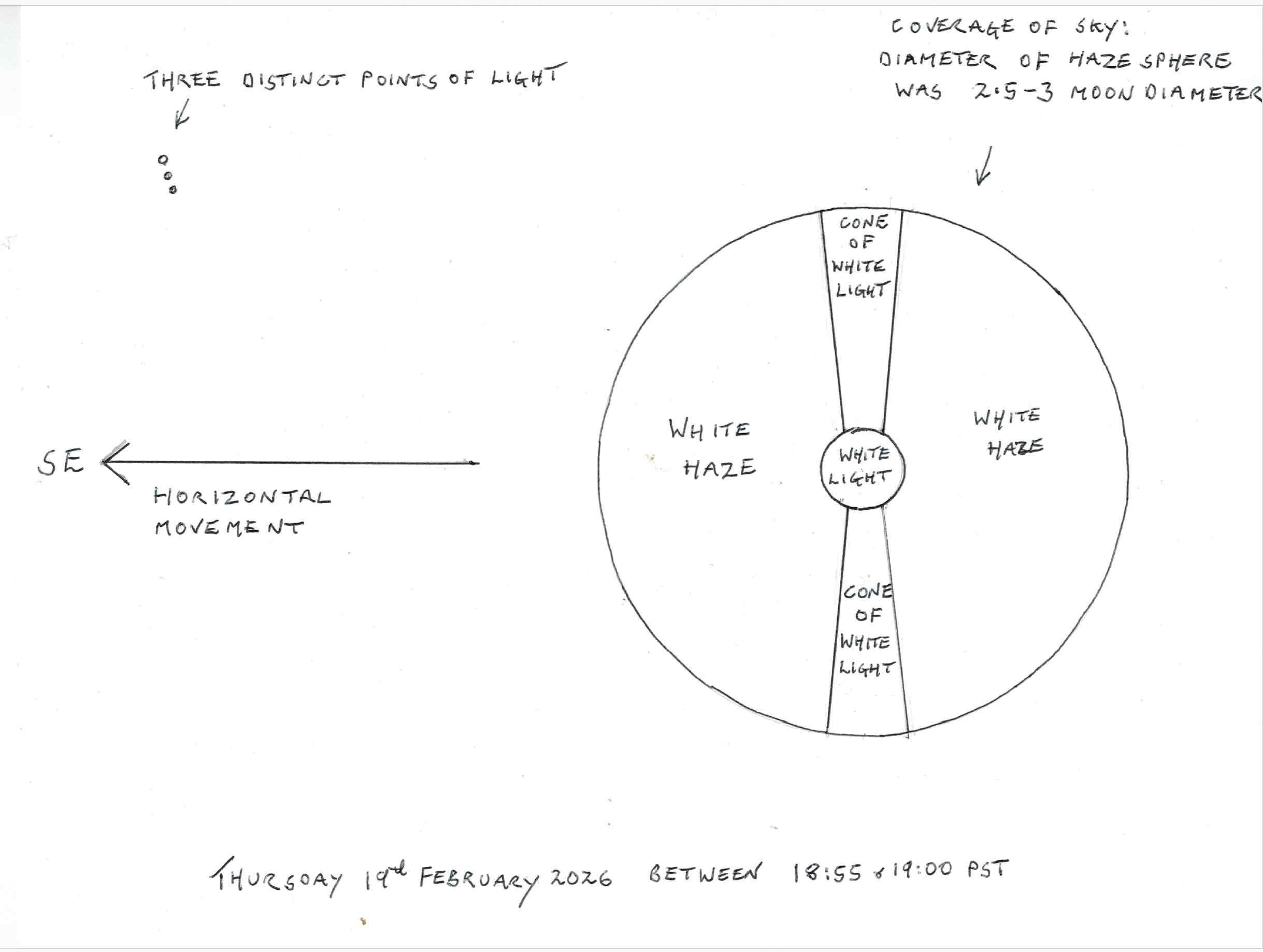 2026-02-19 Powell River